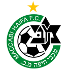 Лого футбольного клуба Маккаби Хайфа