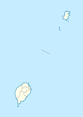 Сан-Томе (остров) (Сан-Томе и Принсипи)