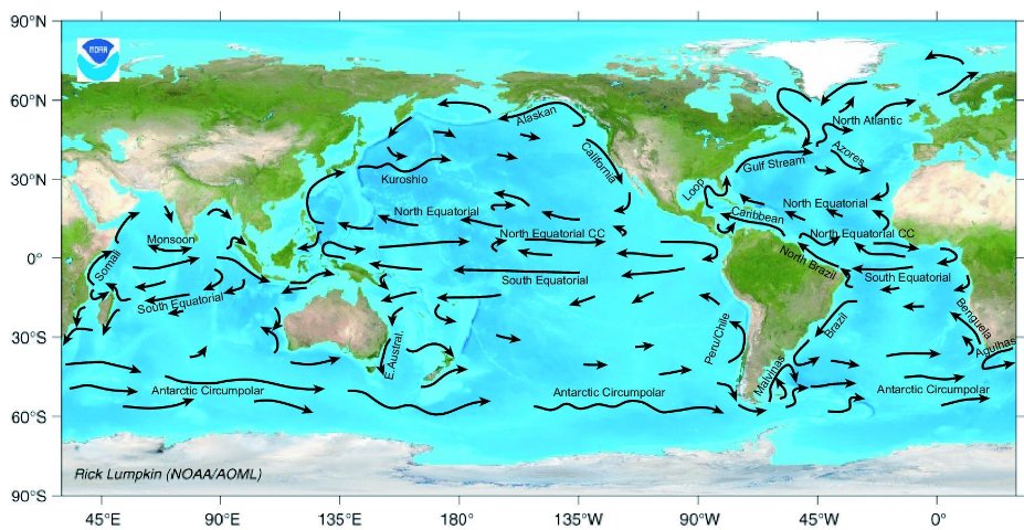 Image:Ocean surface currents.jpg