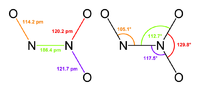 Оксид азота(III): химическая формула