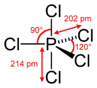 Хлорид фосфора(V): химическая формула