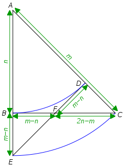 Irrationality of sqrt2.svg
