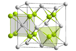 Кристаллическая структура типа флюорита (фторид кальция)