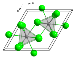 Кристаллическая структура трихлорида урана