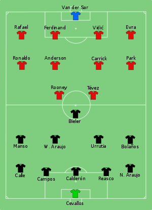 LDU Quito vs Man Utd 2008-12-21.svg