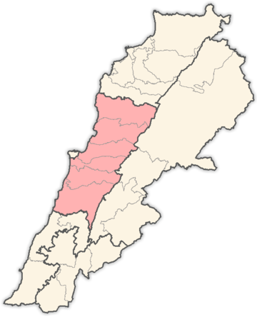 Lebanon districts Mount Lebanon.png