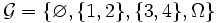 \mathcal{G} = \{\varnothing, \{1,2\}, \{3,4\}, \Omega \}